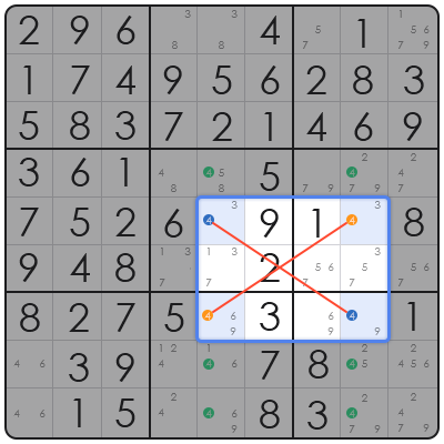sudoku arkadium daily